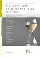 Евразийский онкологический журнал №4 2016