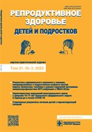 Репродуктивное здоровье детей и подростков