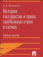История государства и права зарубежных стран в схемах 