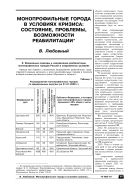 Монопрофильные города в условиях кризиса: состояние, проблемы, возможности реабилитации