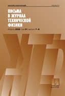 Письма в журнал технической физики