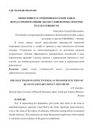 Эффективность тренировки в гольфе в виде передаточной функции квазистационарных спектров результативности : Статья
