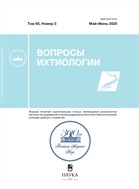 Вопросы ихтиологии