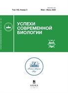 Успехи современной биологии