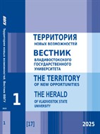 Территория новых возможностей. Вестник Владивостокского государственного университета