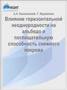 Влияние горизонтальной неоднородности на альбедо и поглощательную способность снежного покрова