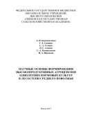 Научные основы формирования высокопродуктивных агроценозов однолетних кормовых культур в лесостепи Среднего Поволжья
