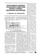 Программно-целевое управление развитием малого города: механизм реализации