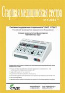 Старшая медицинская сестра №5 2024