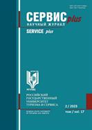 Сервис plus №2 2023