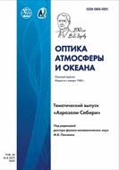 Оптика атмосферы и океана №6 2025