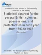 Statistical abstract for the several British colonies, possessions, and protectorates in each year from 1893 to 1907