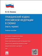 Гражданский кодекс Российской Федерации в схемах (часть первая)