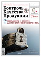 Контроль качества продукции