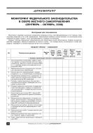 Мониторинг федерального законодательства в сфере местного самоуправления (сентябрь-октябрь, 2008)