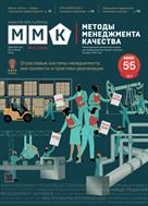Методы менеджмента качества №11 2024
