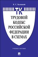 Трудовой кодекс Российской Федерации в схемах