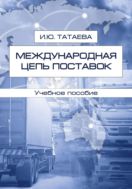 Международная цепь поставок