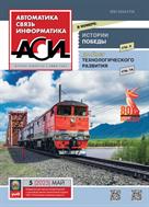 Автоматика, связь, информатика