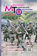 Материально-техническое обеспечение Вооруженных сил Российской федерации