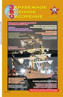 Зарубежное военное обозрение