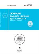 Журнал высшей нервной деятельности им. И.П. Павлова