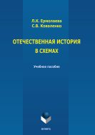 Отечественная история в схемах