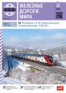 Железные дороги мира