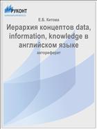   data, information, knowledge   