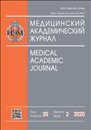 Медицинский академический журнал